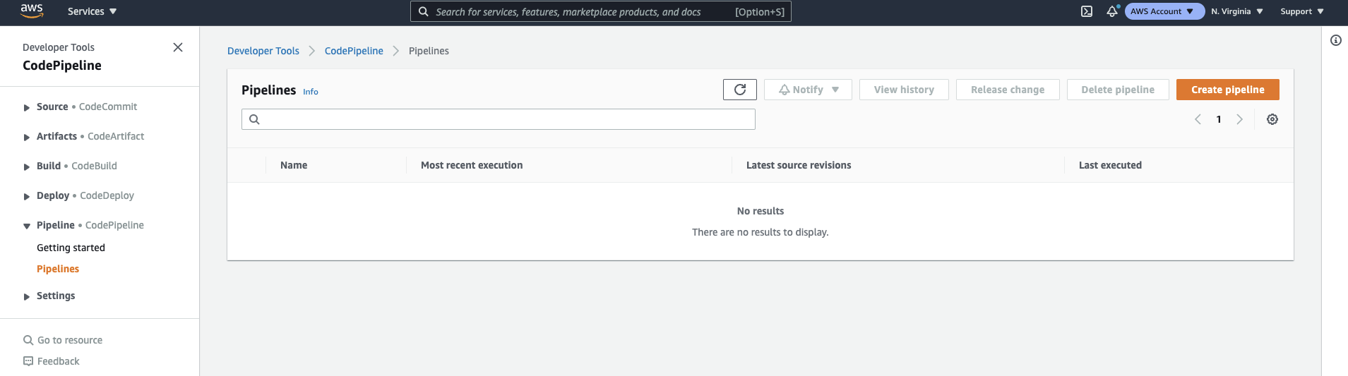 AWS Console CodePipeline Dashboard